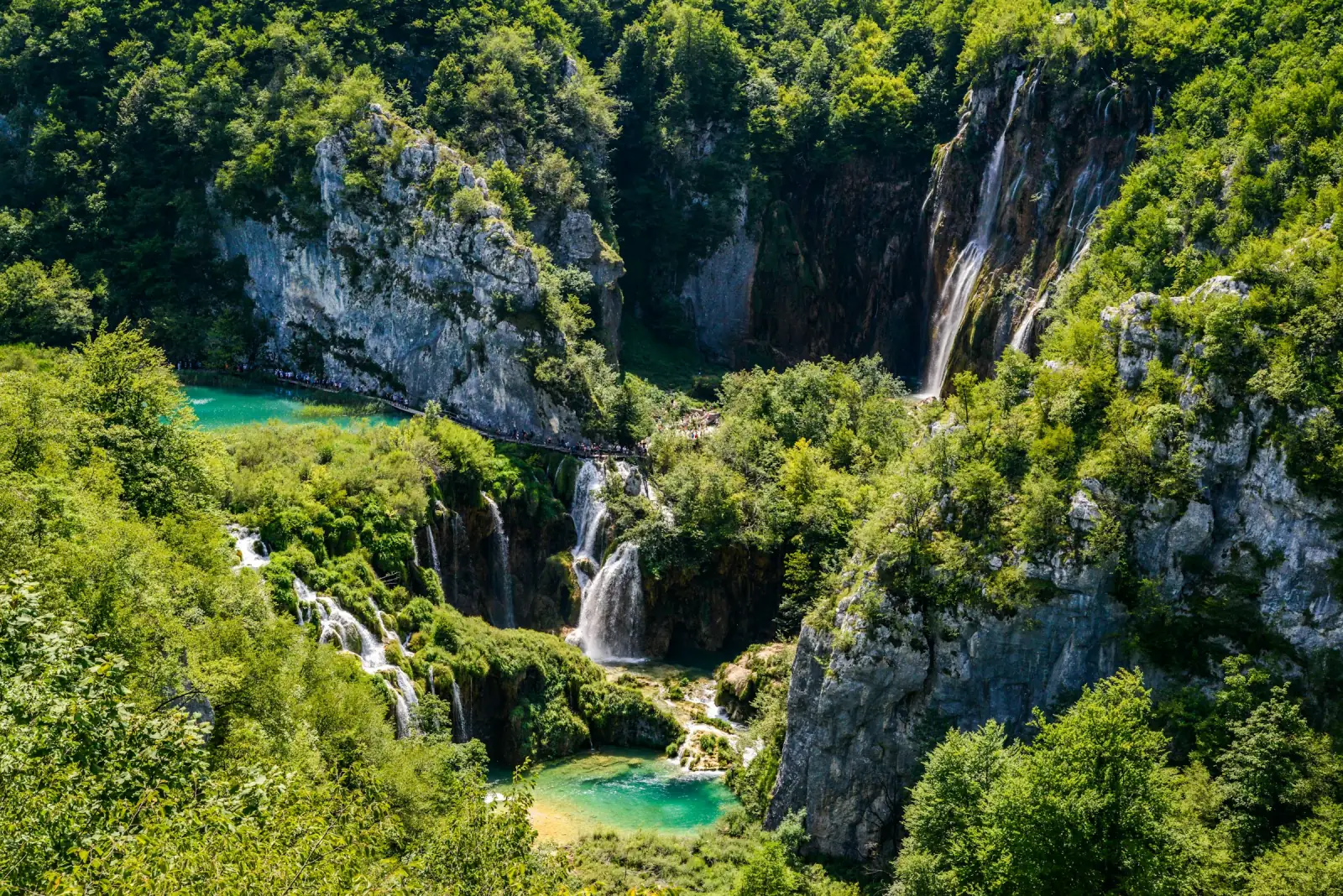 Slovenia, Croatia & Montenegro